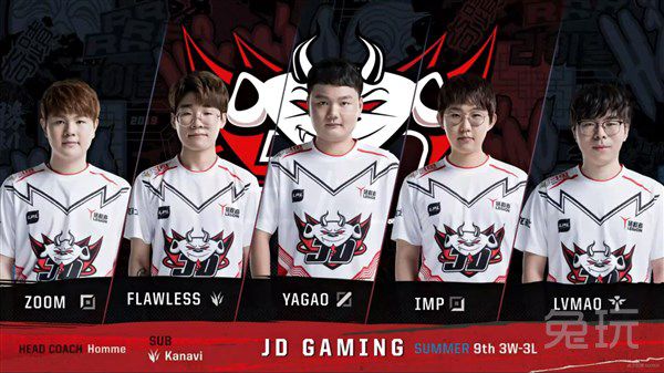 罗马有关 罗马有关